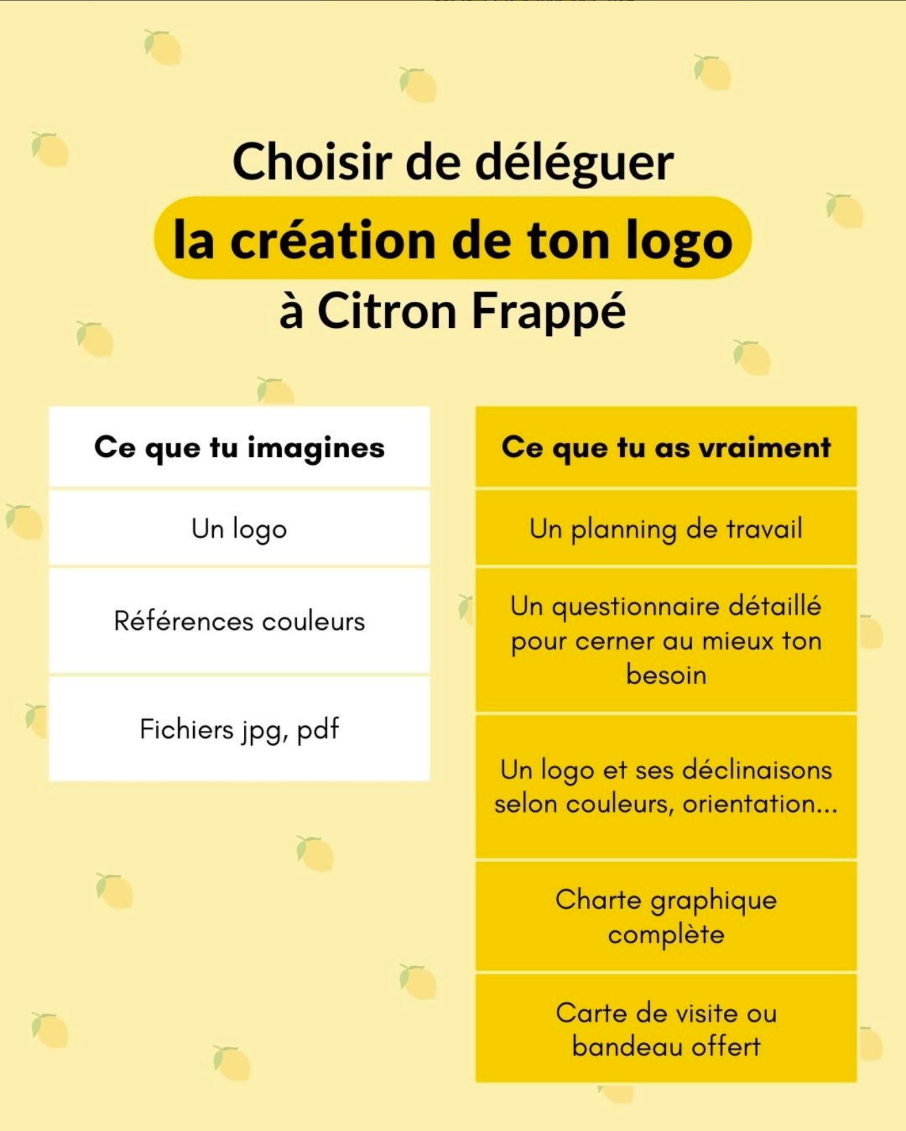 Graphiste freelance ou agence de communication ?